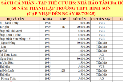 TRƯỜNG THPT BÌNH SƠN KÍNH THÔNG BÁO DANH SÁCH CỰU HỌC SINH, NHÀ HẢO TÂM HỖ TRỢ CHƯƠNG TRÌNH LỄ KỶ NIỆM 50 NĂM THÀNH LẬP TRƯỜNG (ĐẾN NGÀY 08/7/2025)