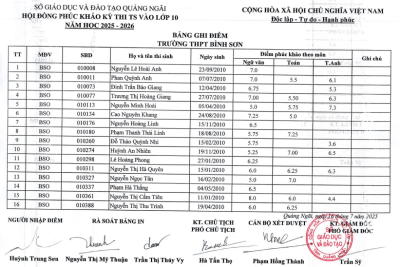 NHÀ TRƯỜNG THÔNG BÁO KẾT QUẢ PHÚC KHẢO KỲ THI TUYỂN SINH 10, NĂM HỌC 2025-2026.